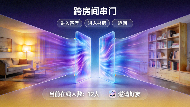 跨房间串门功能界面示意 - 光影门户连接不同虚拟社交空间